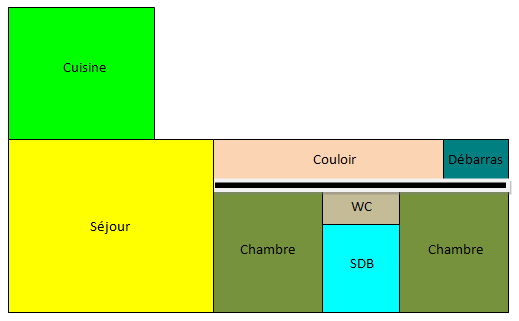 rénovation électrique appartement